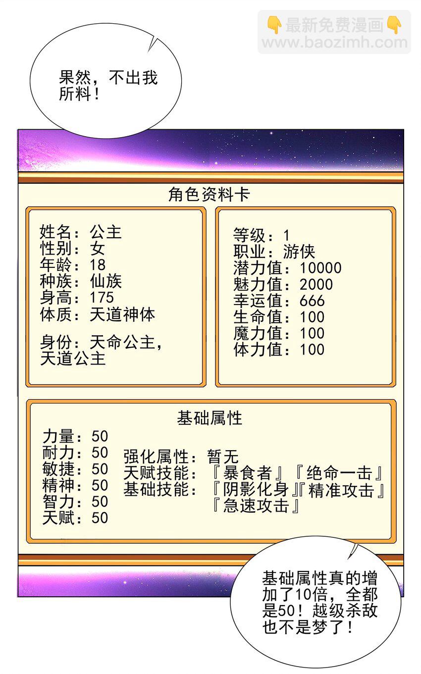《我转生就超神，还变成幸运666的天命公主》005 新手村我来了 第40页