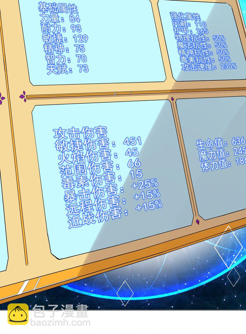 《我转生就超神，还变成幸运666的天命公主》013 目标更新再杀1000头风狼 第26页