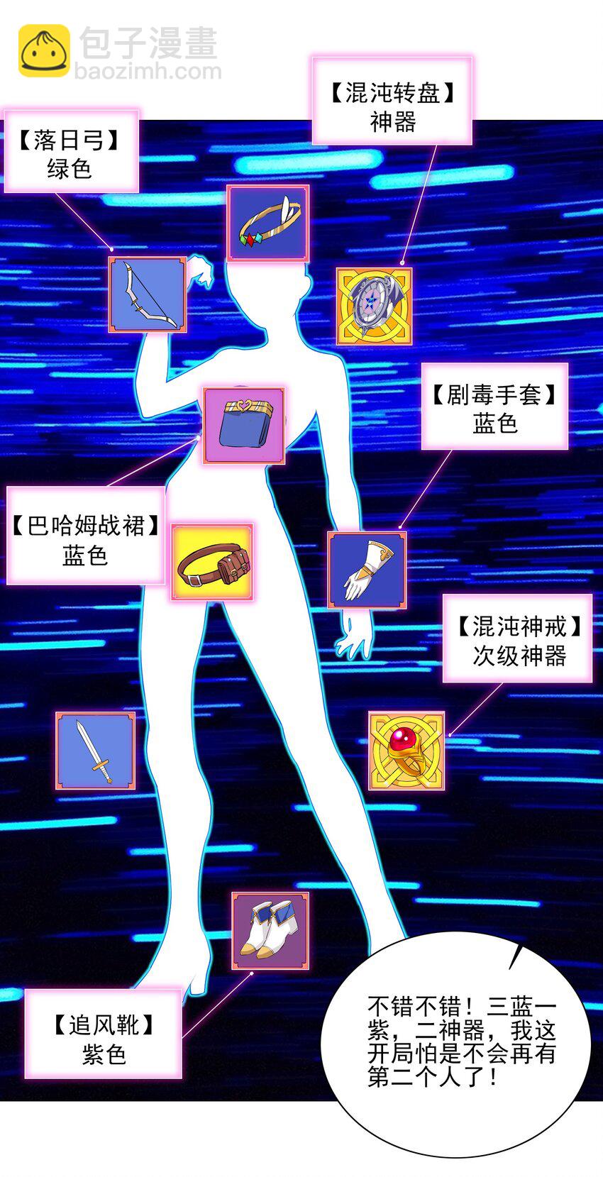 《我转生就超神，还变成幸运666的天命公主》013 目标更新再杀1000头风狼 第27页