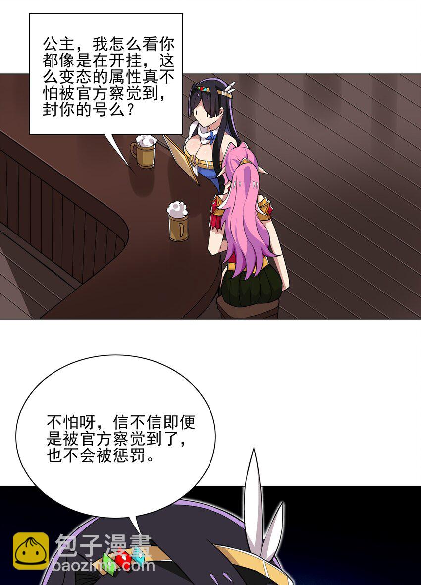 《我转生就超神，还变成幸运666的天命公主》013 目标更新再杀1000头风狼 第28页