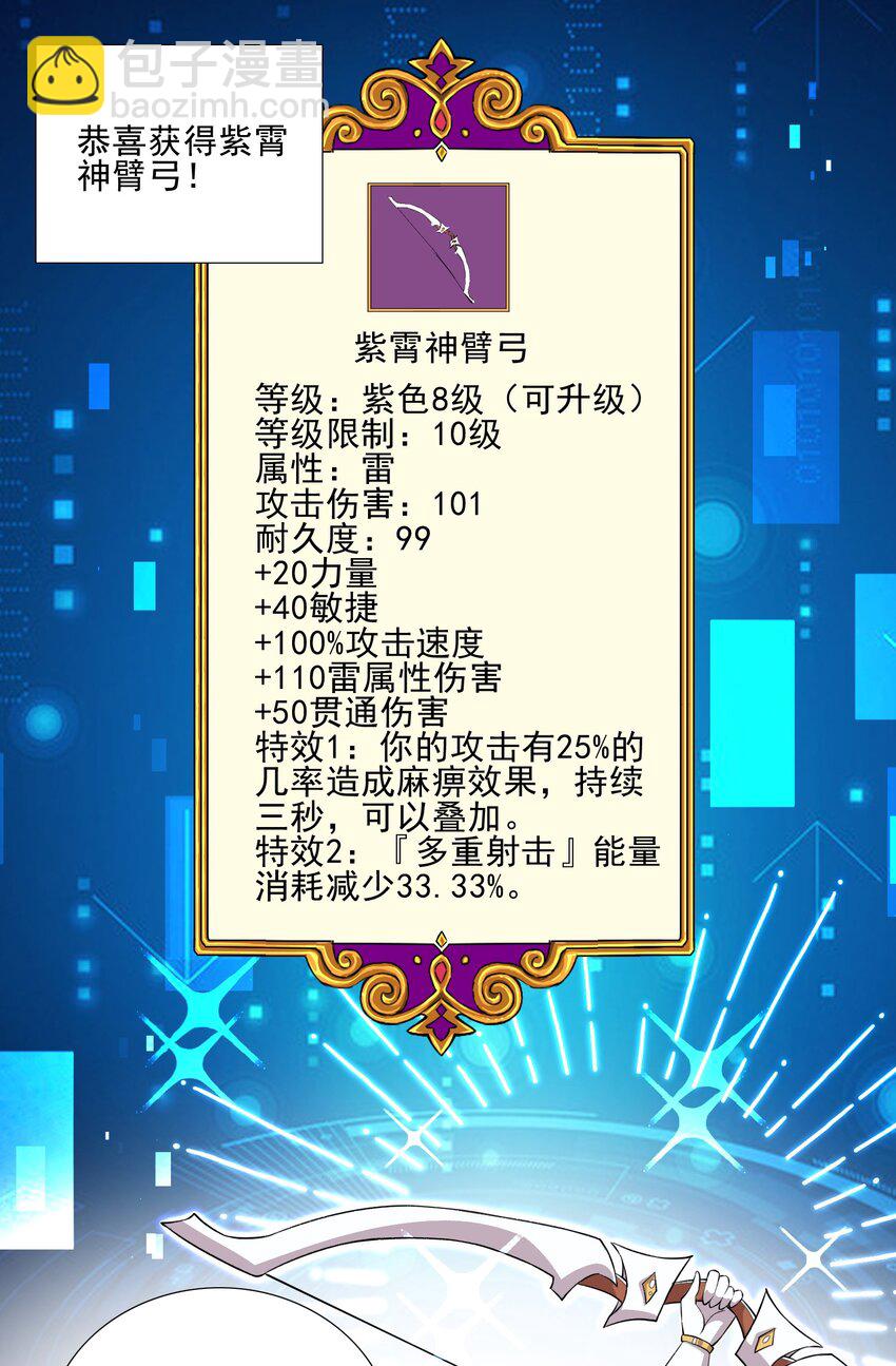 《我转生就超神，还变成幸运666的天命公主》019 公测开启 第28页