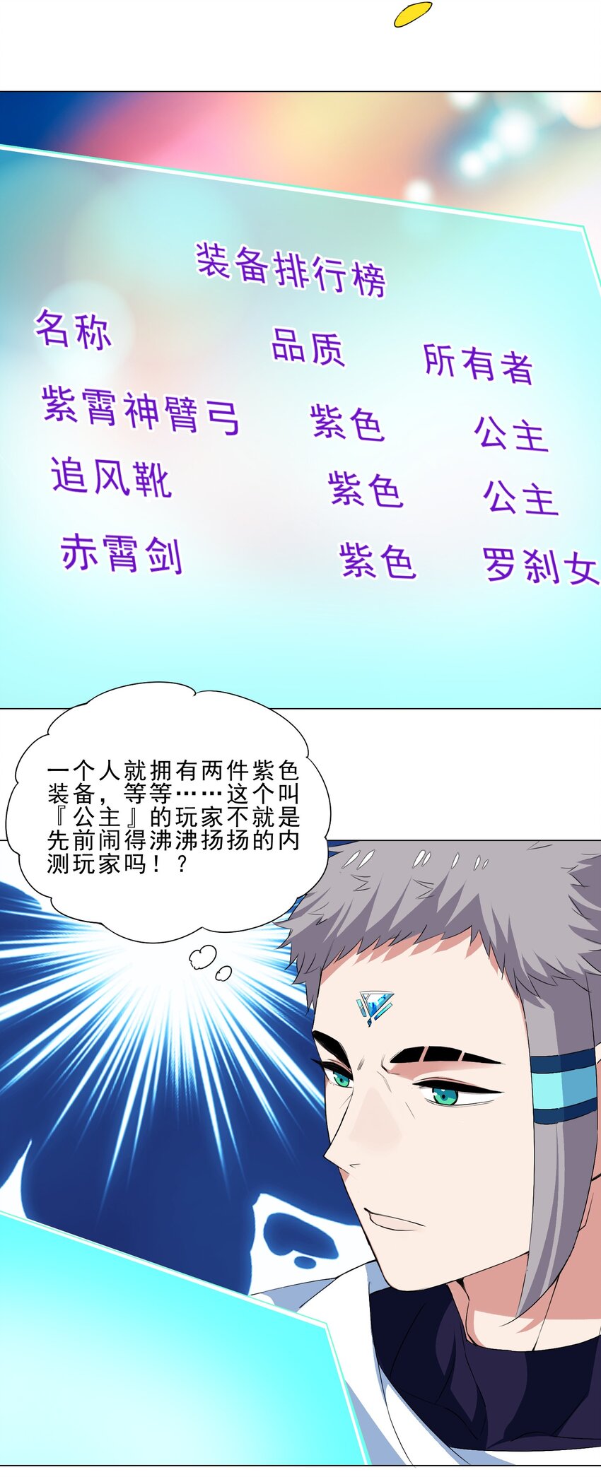 《我转生就超神，还变成幸运666的天命公主》024 到底谁才是炮灰 第16页
