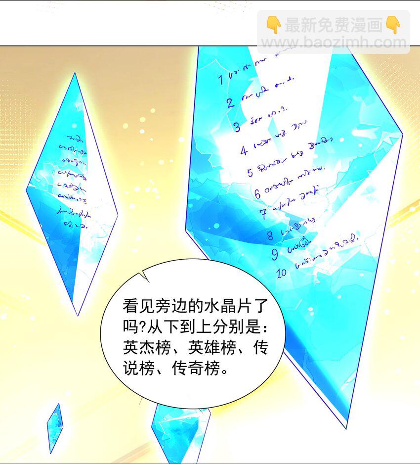 《我转生就超神，还变成幸运666的天命公主》66 排名飙升！ 第13页