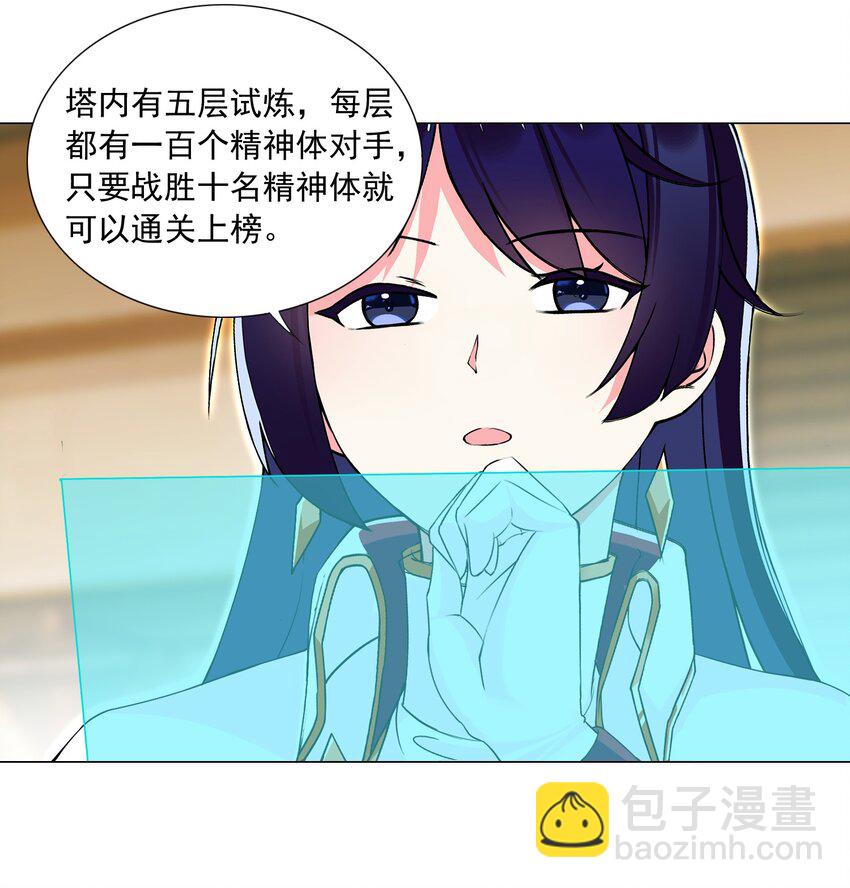《我转生就超神，还变成幸运666的天命公主》66 排名飙升！ 第16页