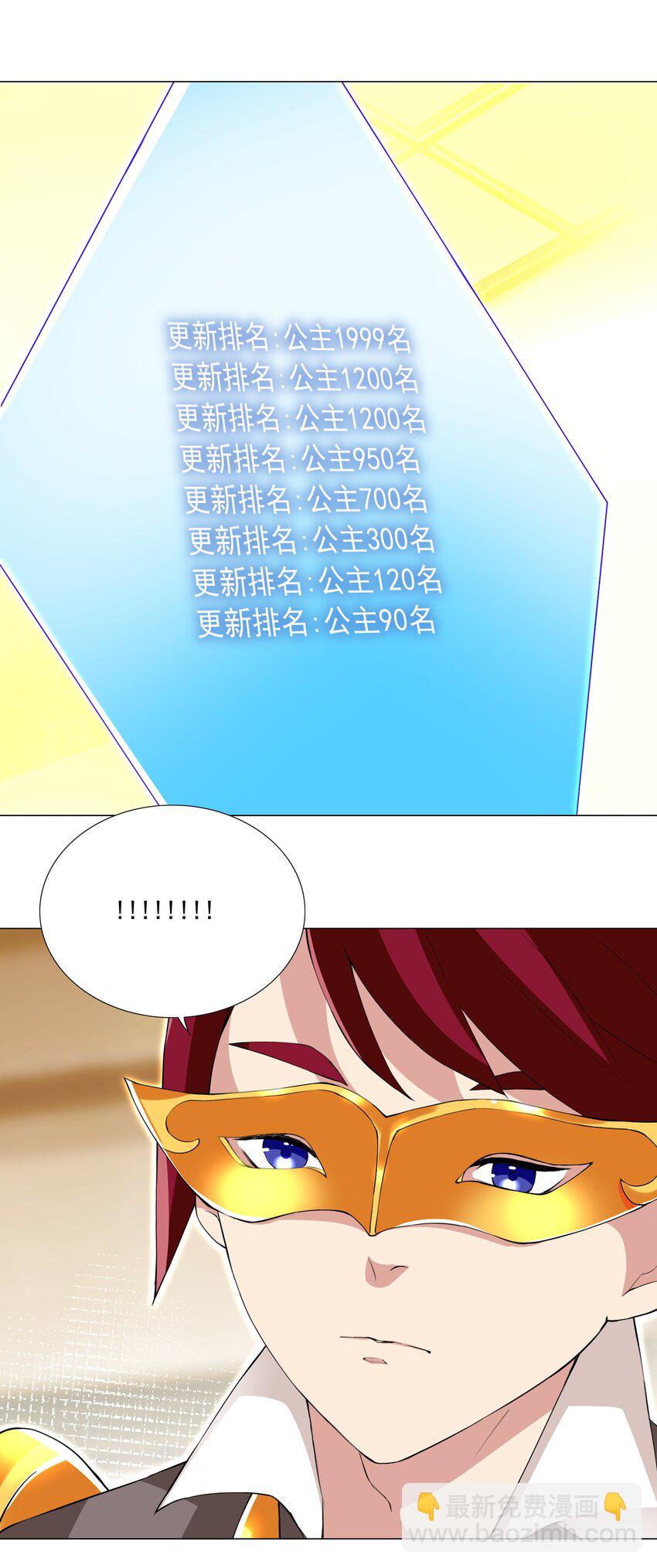 《我转生就超神，还变成幸运666的天命公主》66 排名飙升！ 第25页