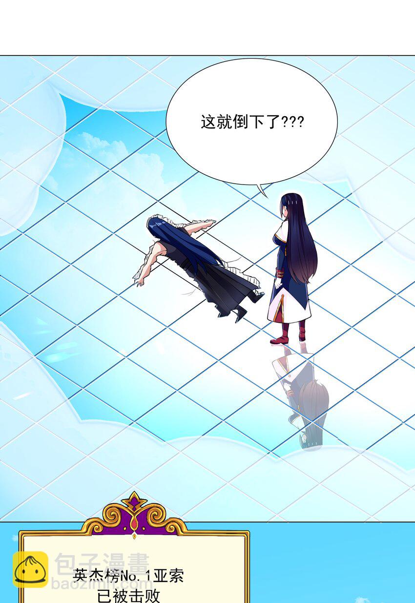 《我转生就超神，还变成幸运666的天命公主》68 我要看看奖励！ 第15页