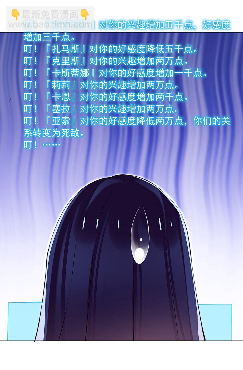 《我转生就超神，还变成幸运666的天命公主》68 我要看看奖励！ 第18页