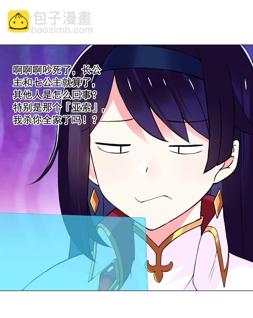 《我转生就超神，还变成幸运666的天命公主》68 我要看看奖励！ 第19页