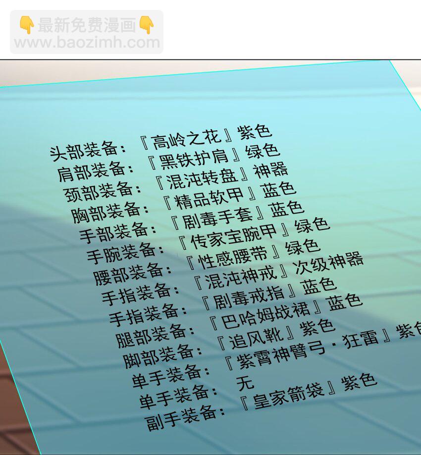 《我转生就超神，还变成幸运666的天命公主》69 太不检点了！ 第18页