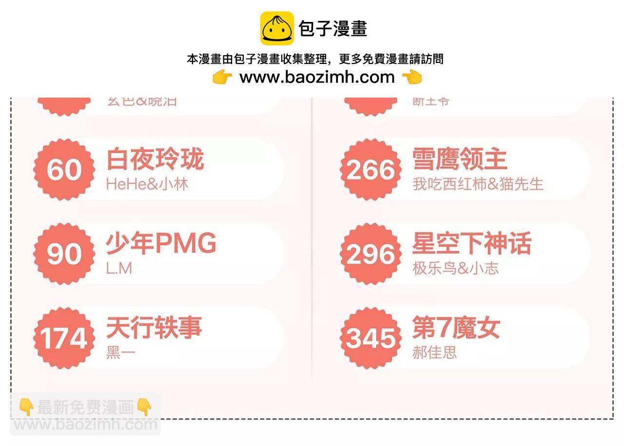 《知音漫客》第450期 第3页