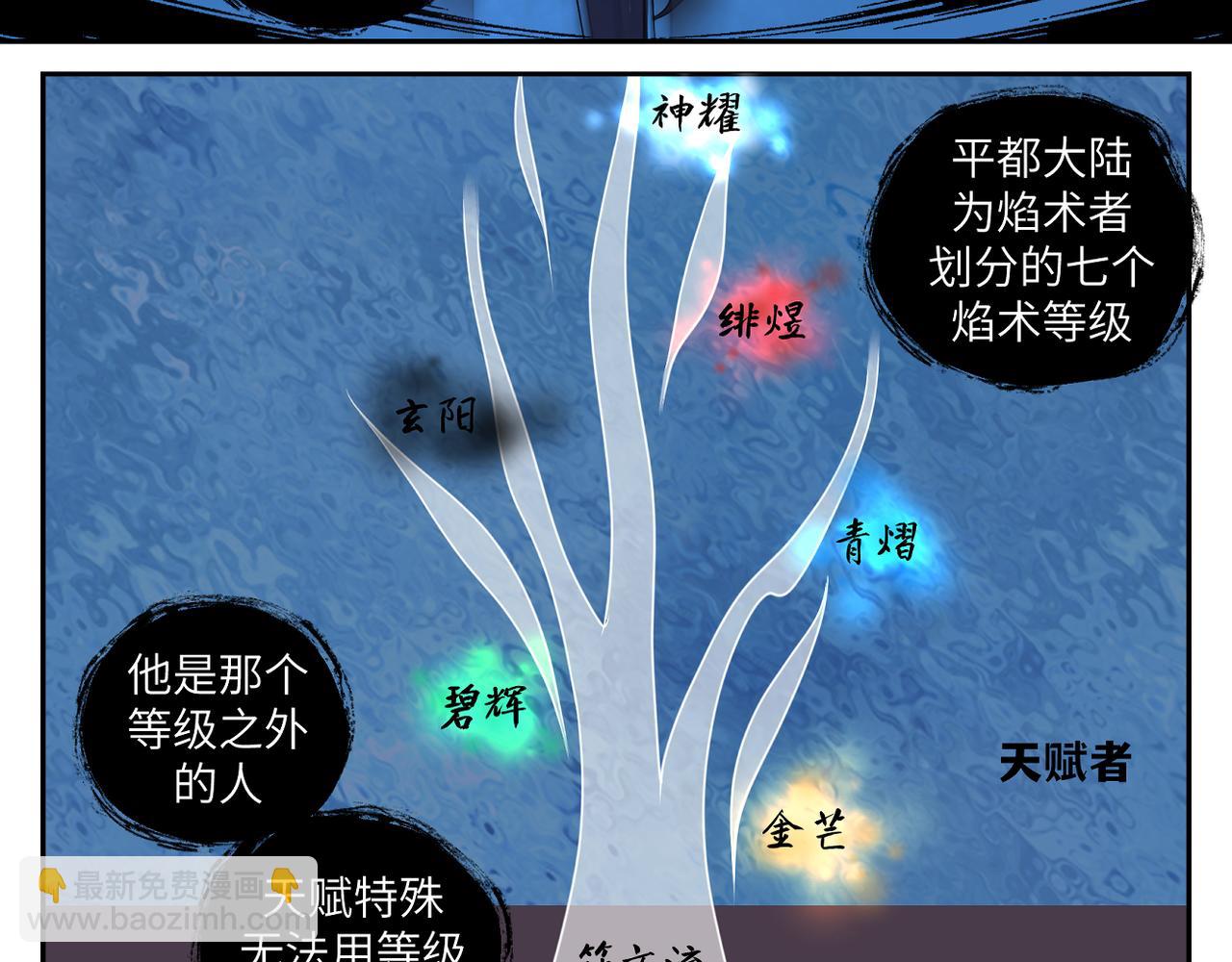 《病危将军作死日常》第三十七回 凡界-魔河-神源界 第38页