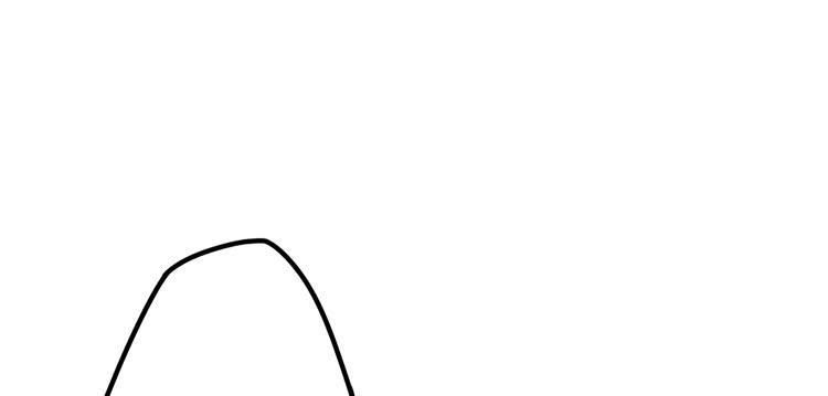 《该死的少女漫画》你就是三藏法师吗？！ 第43页