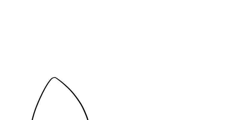 《该死的少女漫画》这糕点太美味了！！ 第36页