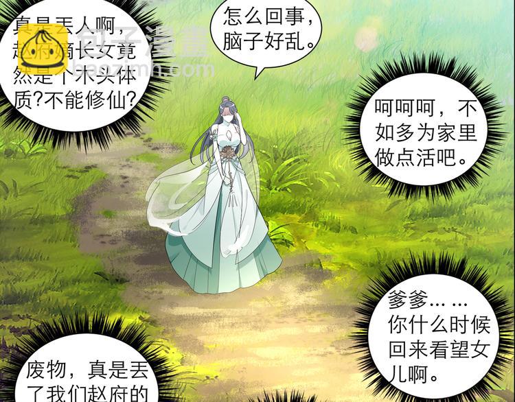 《逆天嫡女仙尊，宠上天！》第2话 奇葩家庭 第18页
