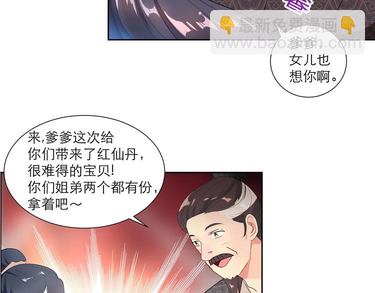 《逆天嫡女仙尊，宠上天！》第2话 奇葩家庭 第35页