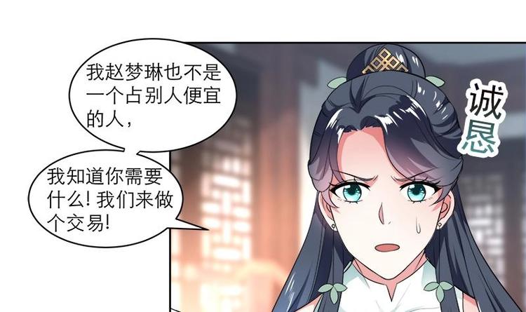 《逆天嫡女仙尊，宠上天！》第6话 就当借用一下 第15页