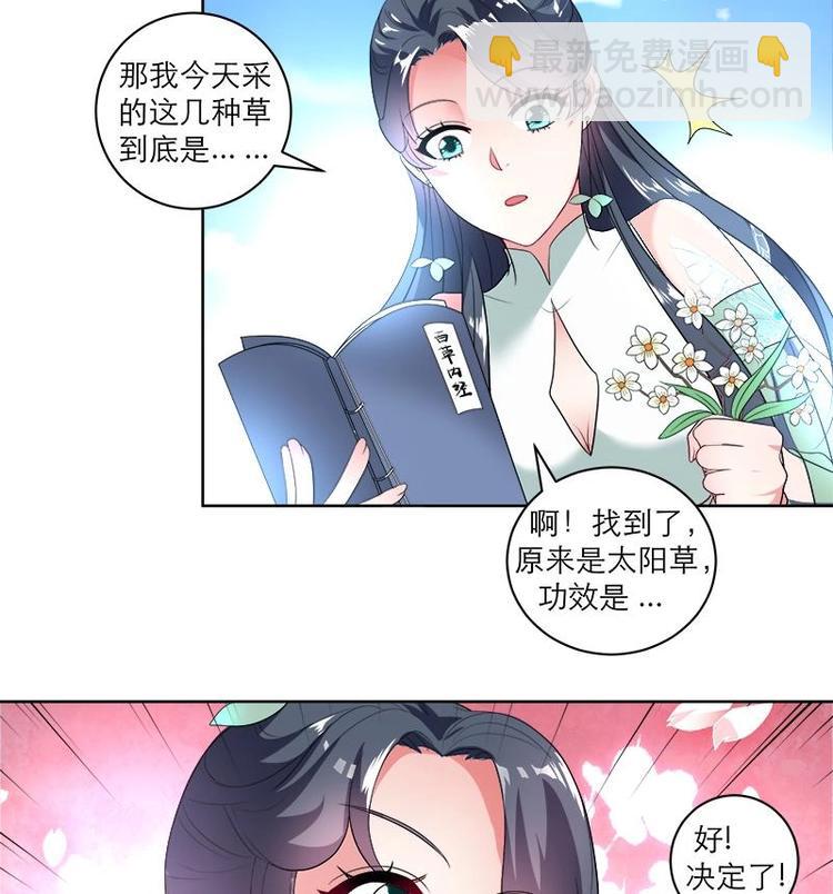 《逆天嫡女仙尊，宠上天！》第6话 就当借用一下 第26页