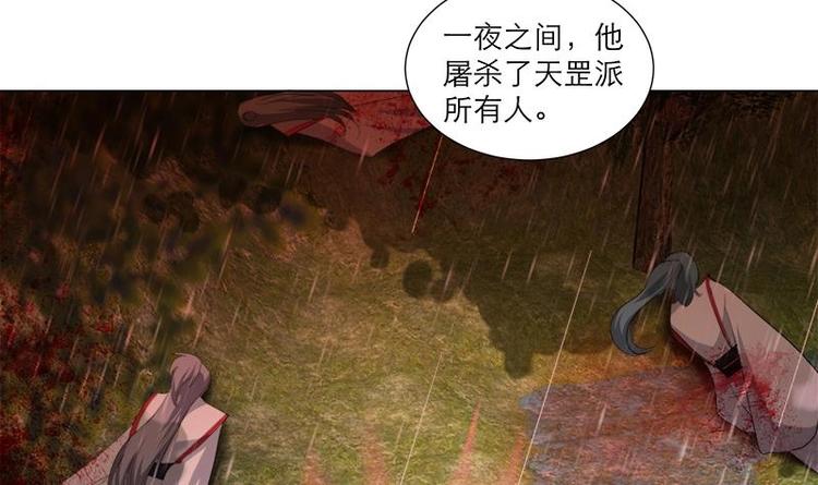 《逆天嫡女仙尊，宠上天！》第30话 想在你身边 第15页