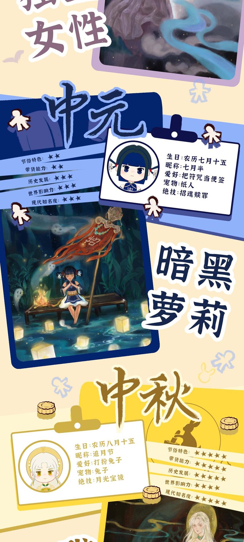 《岁时令》序章 《岁时令》人设大公开 火热抽奖中！ 第3页