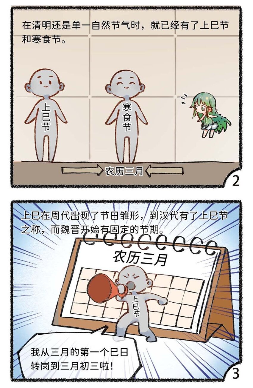 《岁时令》六十一话 清明的来历 第3页