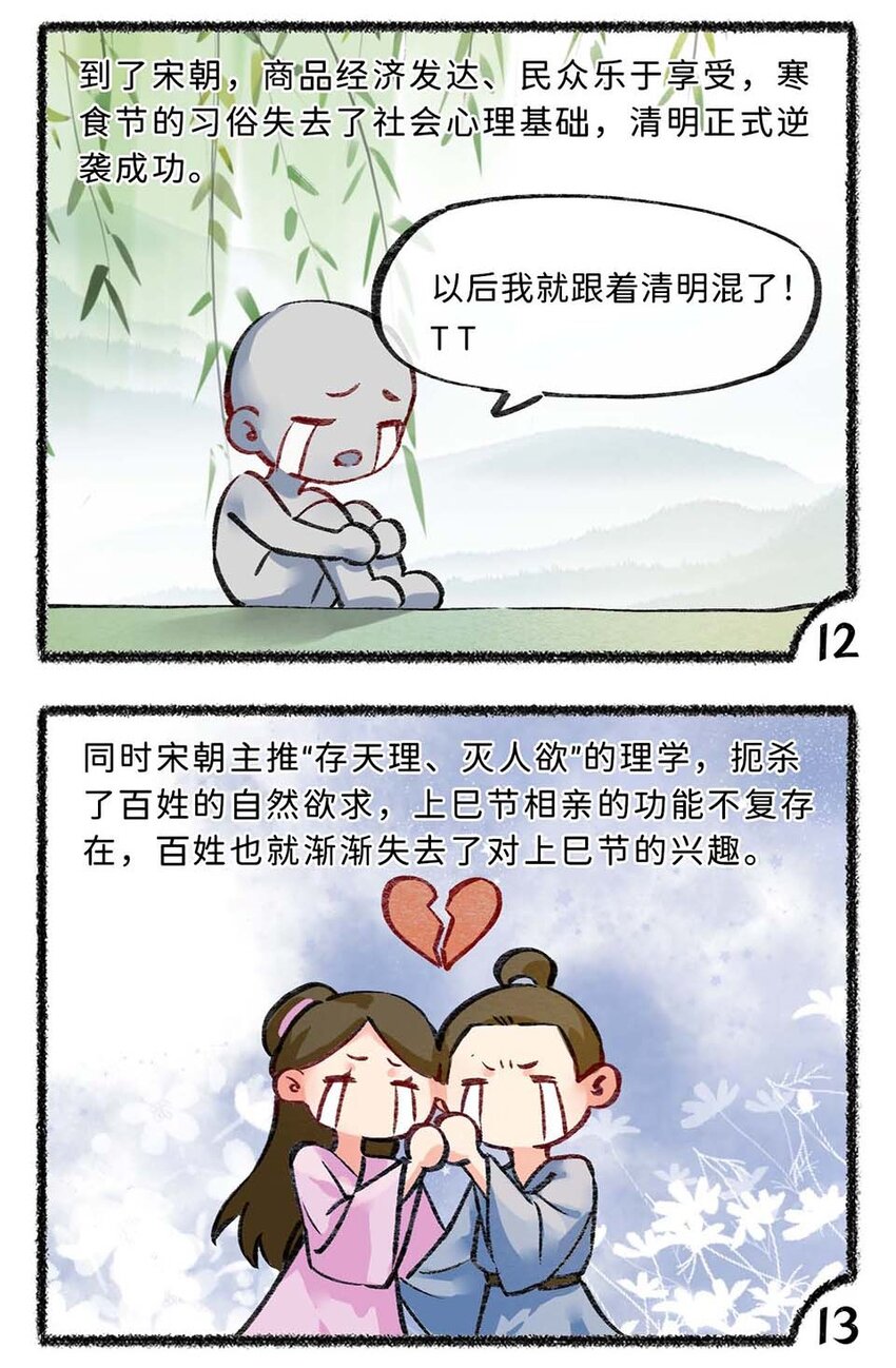 《岁时令》六十一话 清明的来历 第8页
