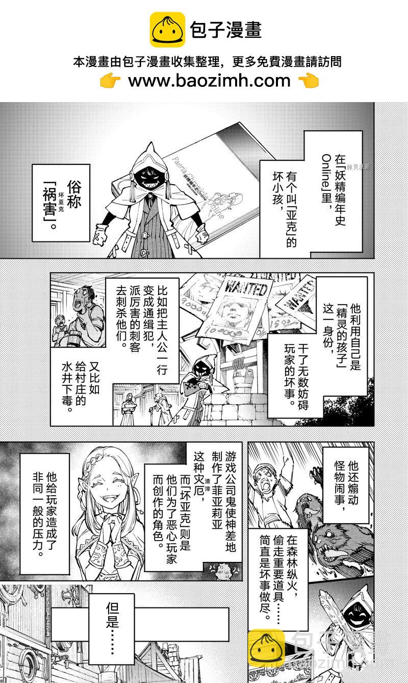 《香格里拉·弗陇提亚屎作猎人向神作发起挑战》第100话 第2页