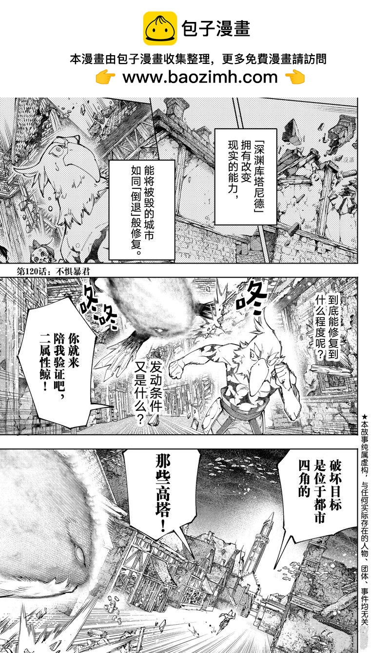 《香格里拉·弗陇提亚屎作猎人向神作发起挑战》第120话 第1页