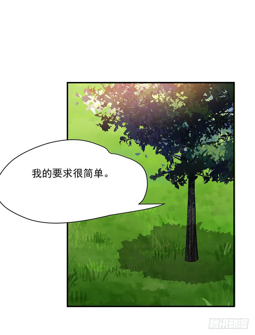 《替身太抢戏》87.要挟 第20页