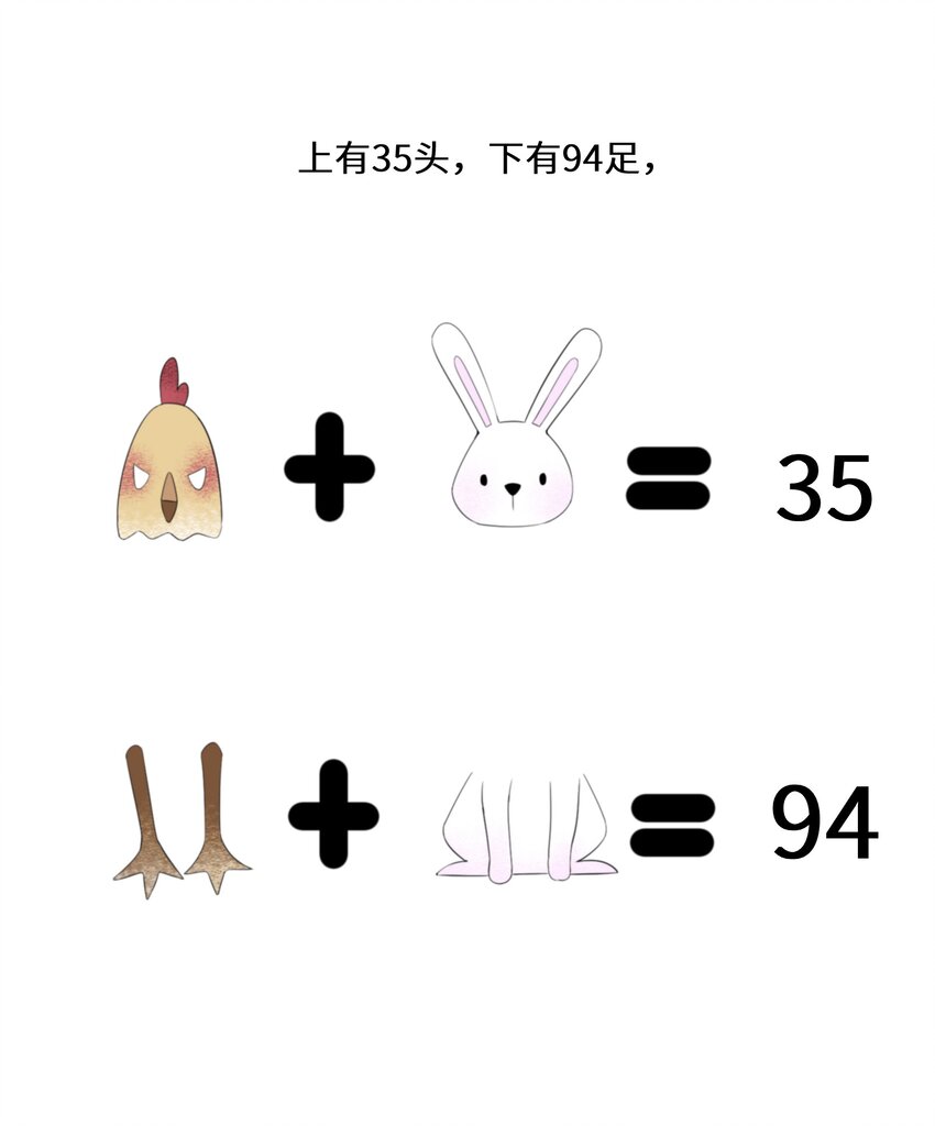 《公主的一百种殉国方式》035 经典数学题 第33页
