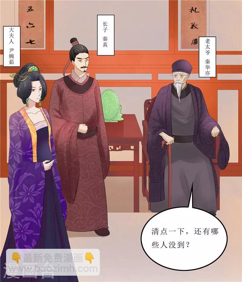 《重生之弃妃为后》第3话 谁在里面？ 第2页