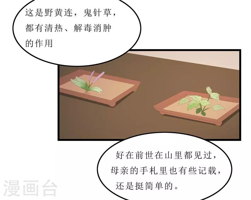 《重生之弃妃为后》第31话 测试开始 第20页