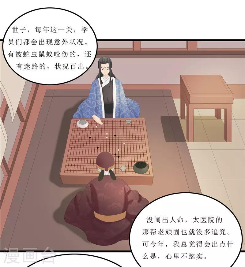 《重生之弃妃为后》第34话 你们要对思思做什么？ 第6页