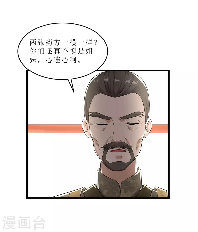 《重生之弃妃为后》第56话 药方有误 第1页