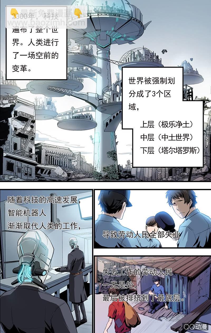 《末日逆袭》第1话 GAME START 第2页