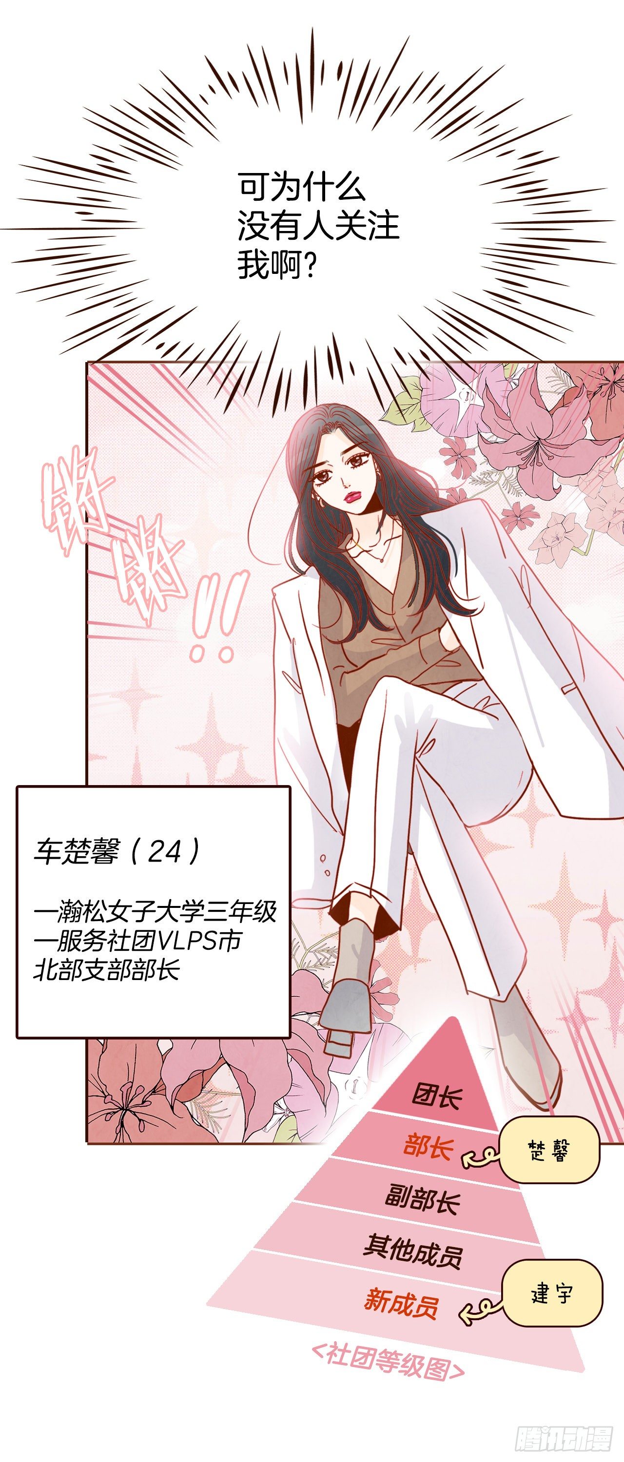 《在名为爱情的地方等你》6.“关种”学姐的初登场 第9页