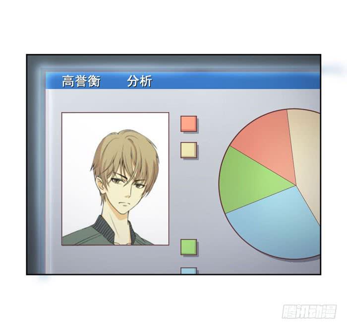 《缘来就在我身边》君子协定 第28页