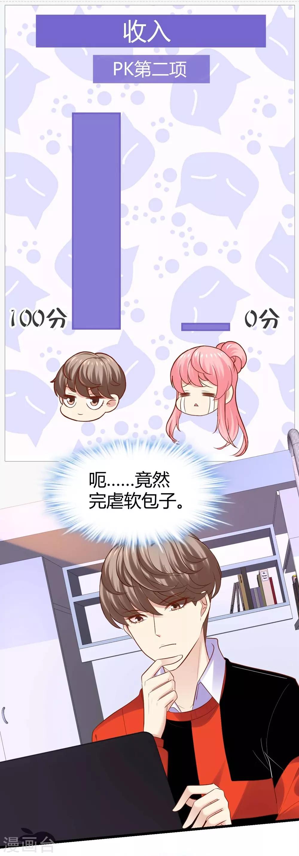《时光和你都很美》第83话 第4页