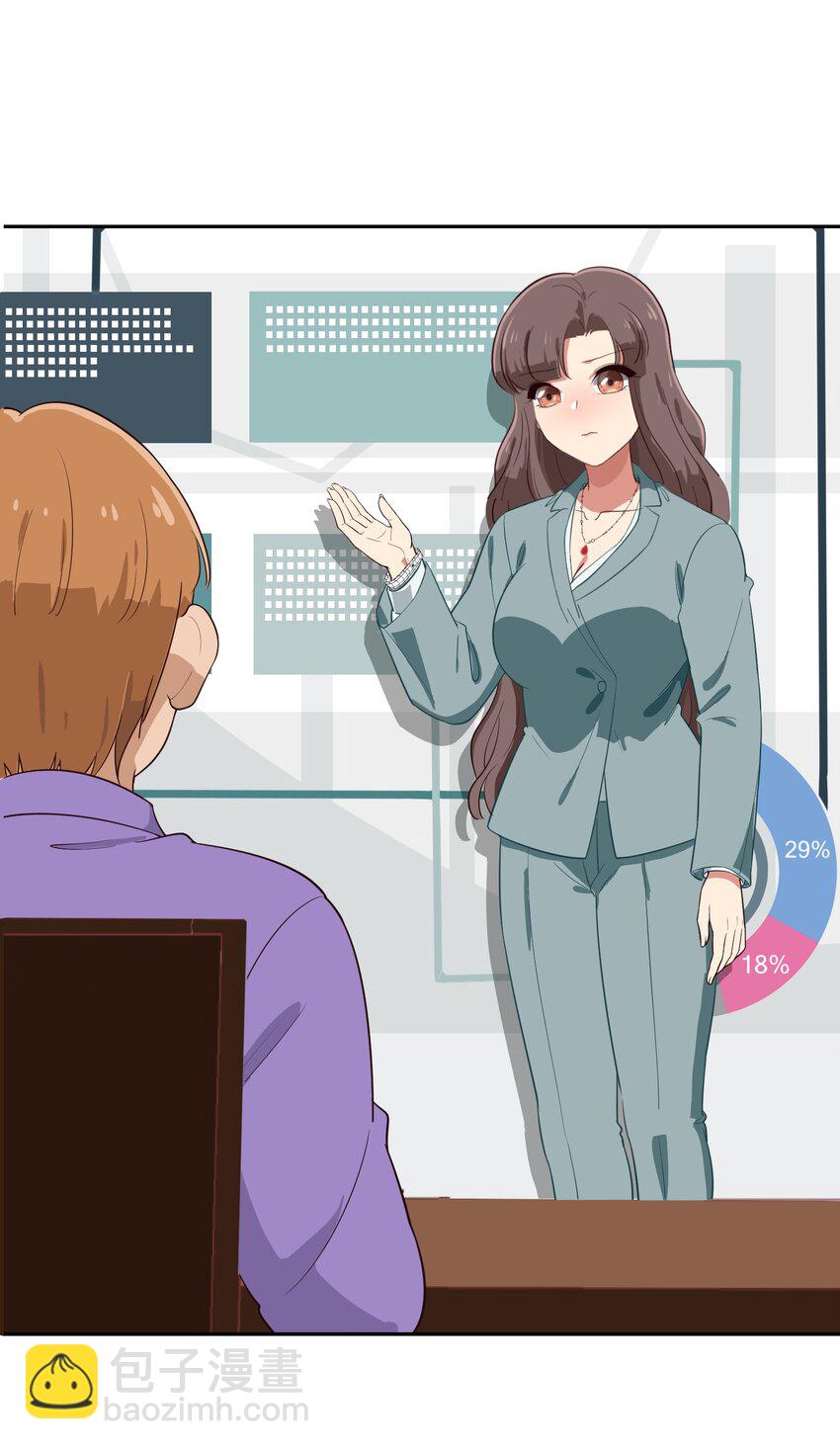 《救命！因为出了BUG，我被游戏美少女缠上了》013-2 产品评审会（下） 第6页