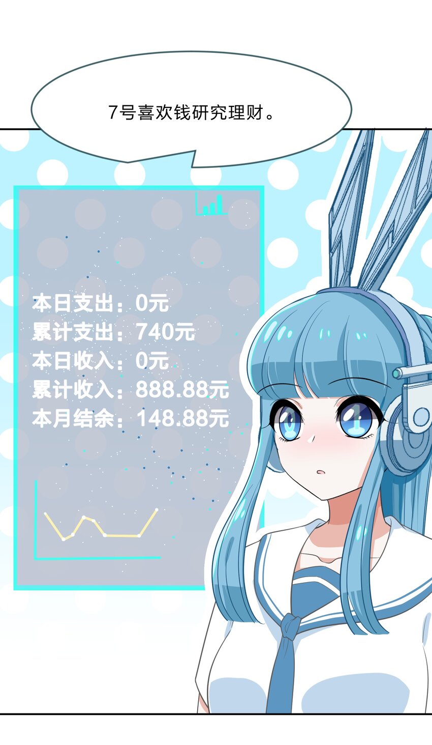 《救命！因为出了BUG，我被游戏美少女缠上了》027 在这个世界，做喜欢的事情 第34页