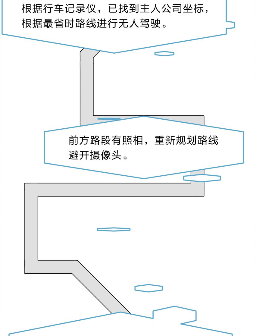 《救命！因为出了BUG，我被游戏美少女缠上了》034 活的筠筠，活的梅香 第27页