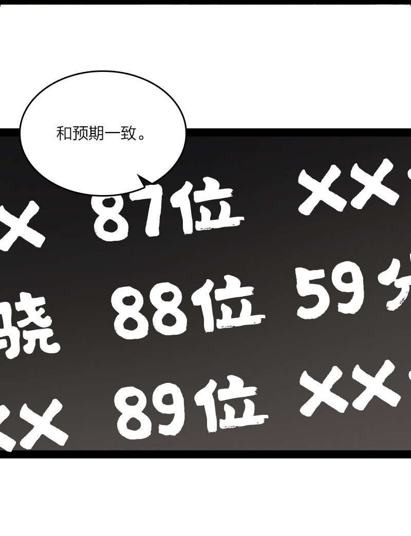 《你真是个天才》079 齐人之福 第7页