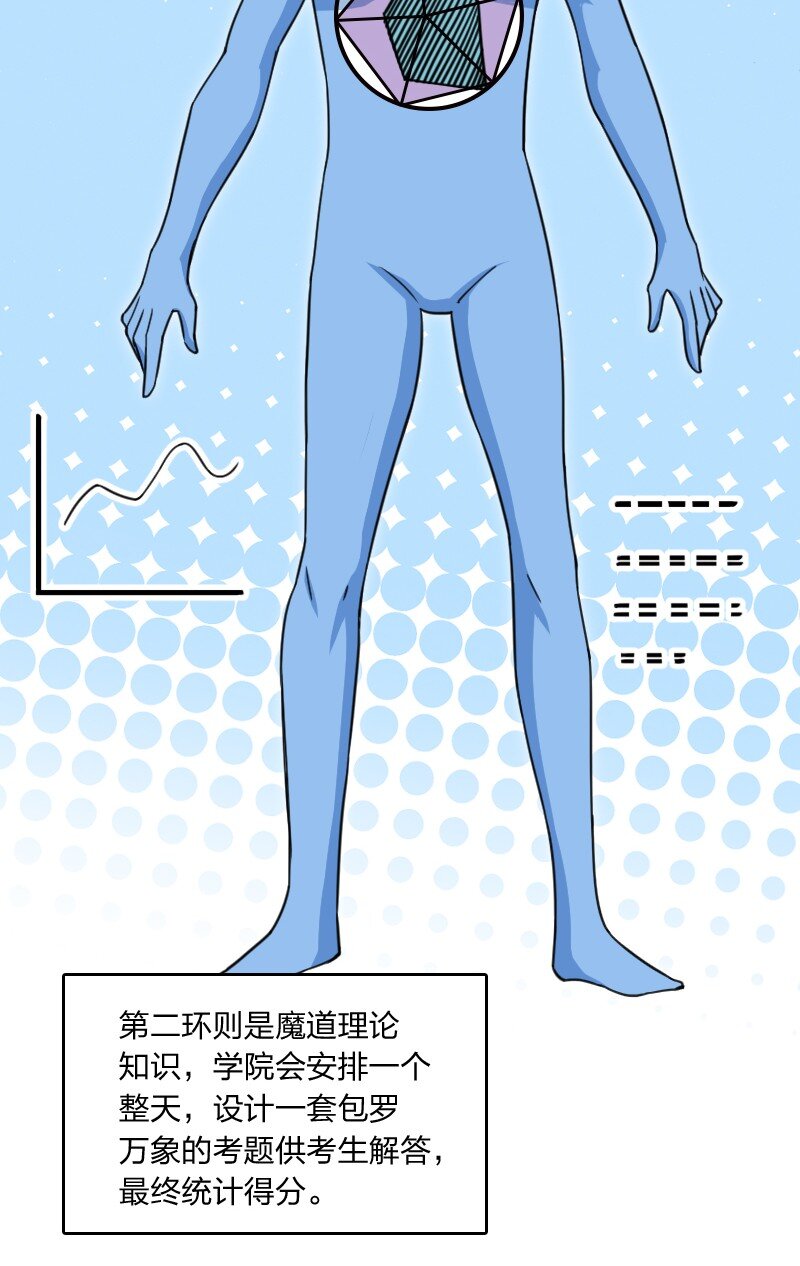 《你真是个天才》078 量产首席 第44页