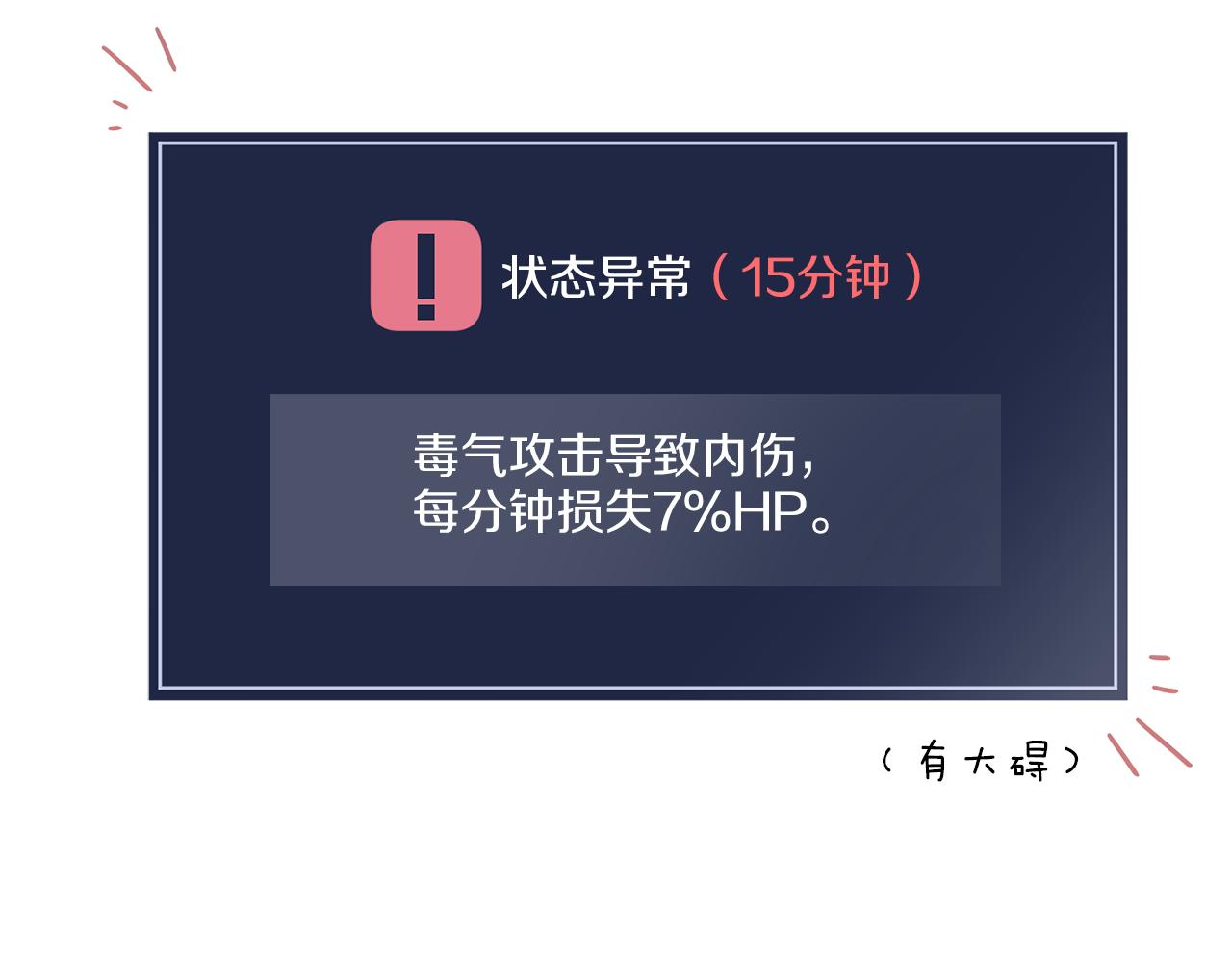 《谢尔顿街97号裁缝铺》第26话 冤家路窄 第50页