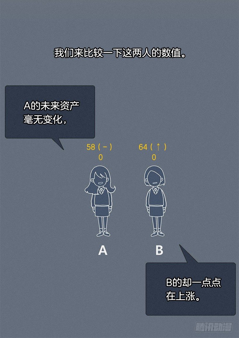 《看见你的钱》不只是神力 第6页