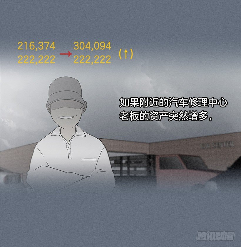 《看见你的钱》不只是神力 第9页