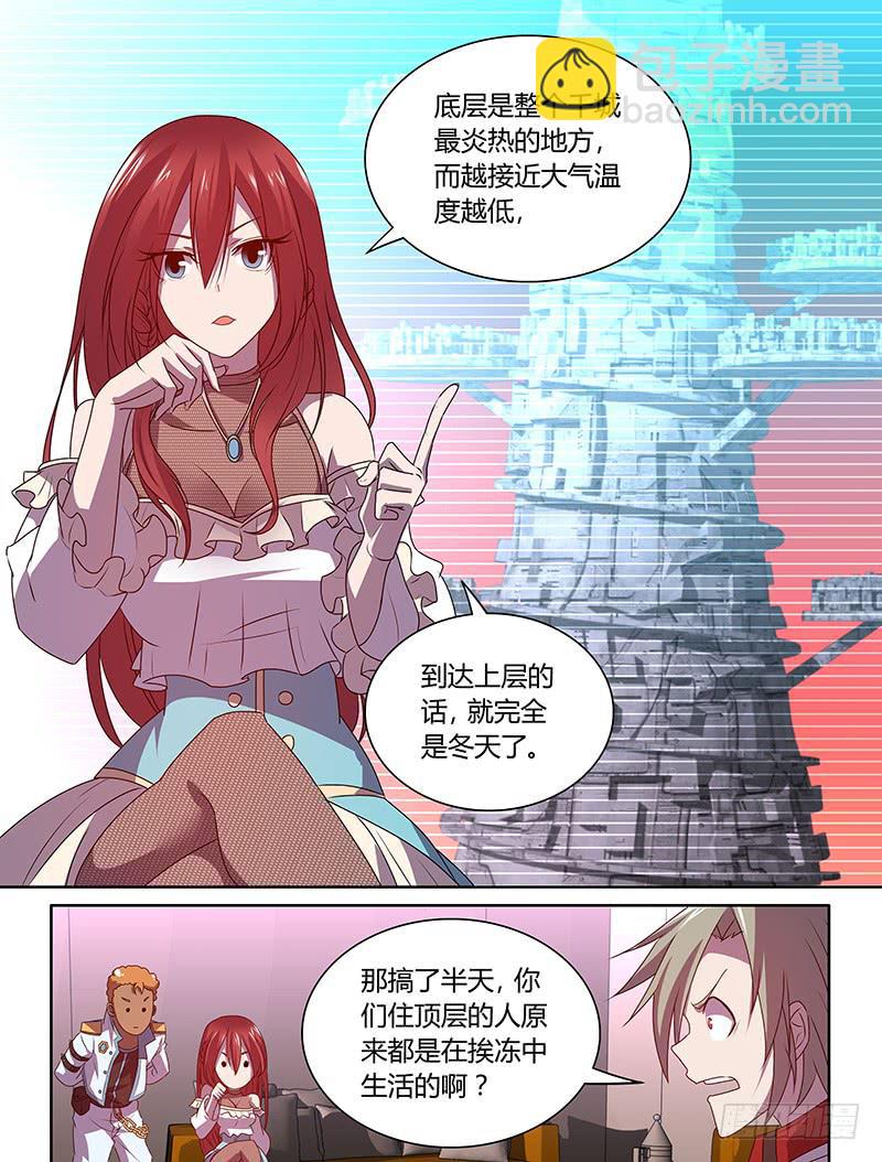 《千城之城》061 通往顶层的列车 第3页
