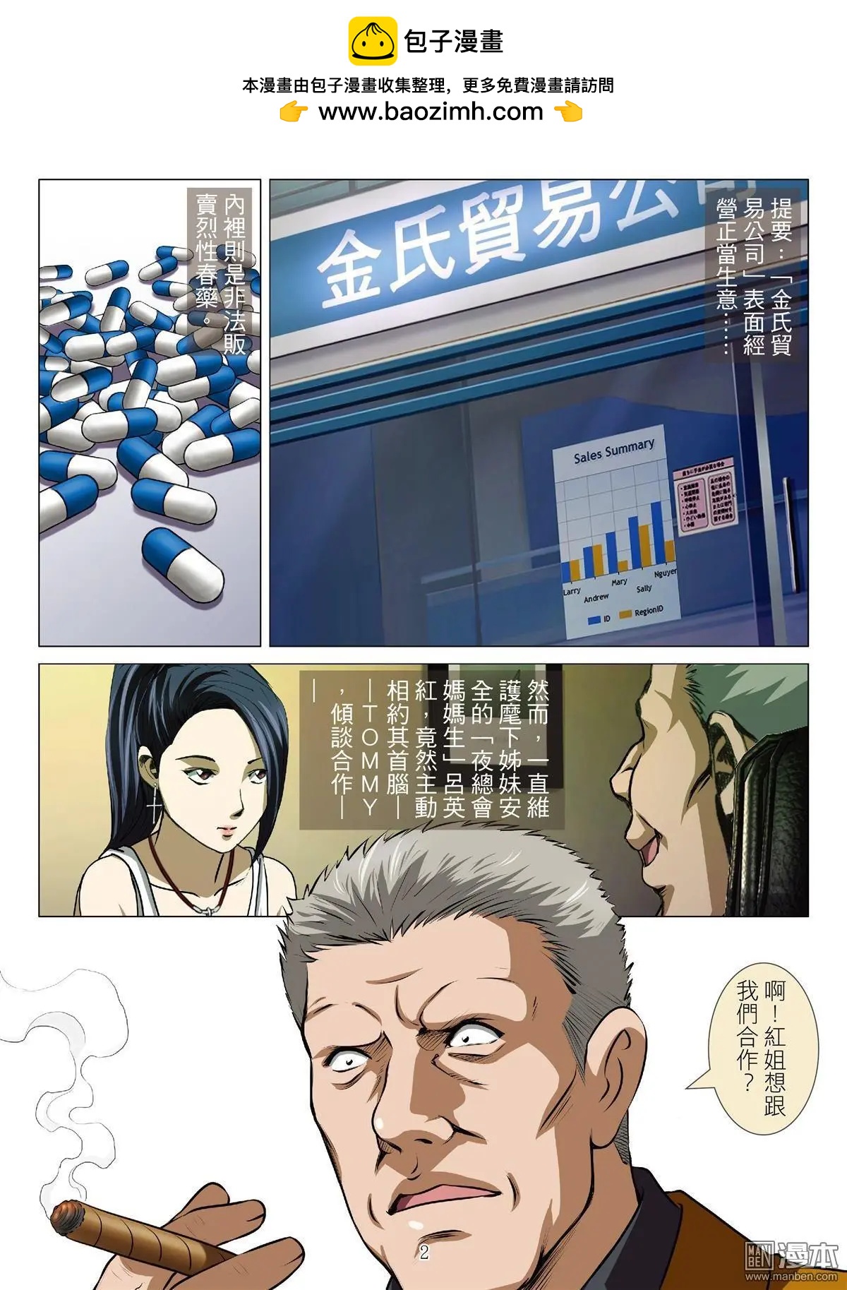 《Bloody Girl》第54回 大报复（第十话） 第2页