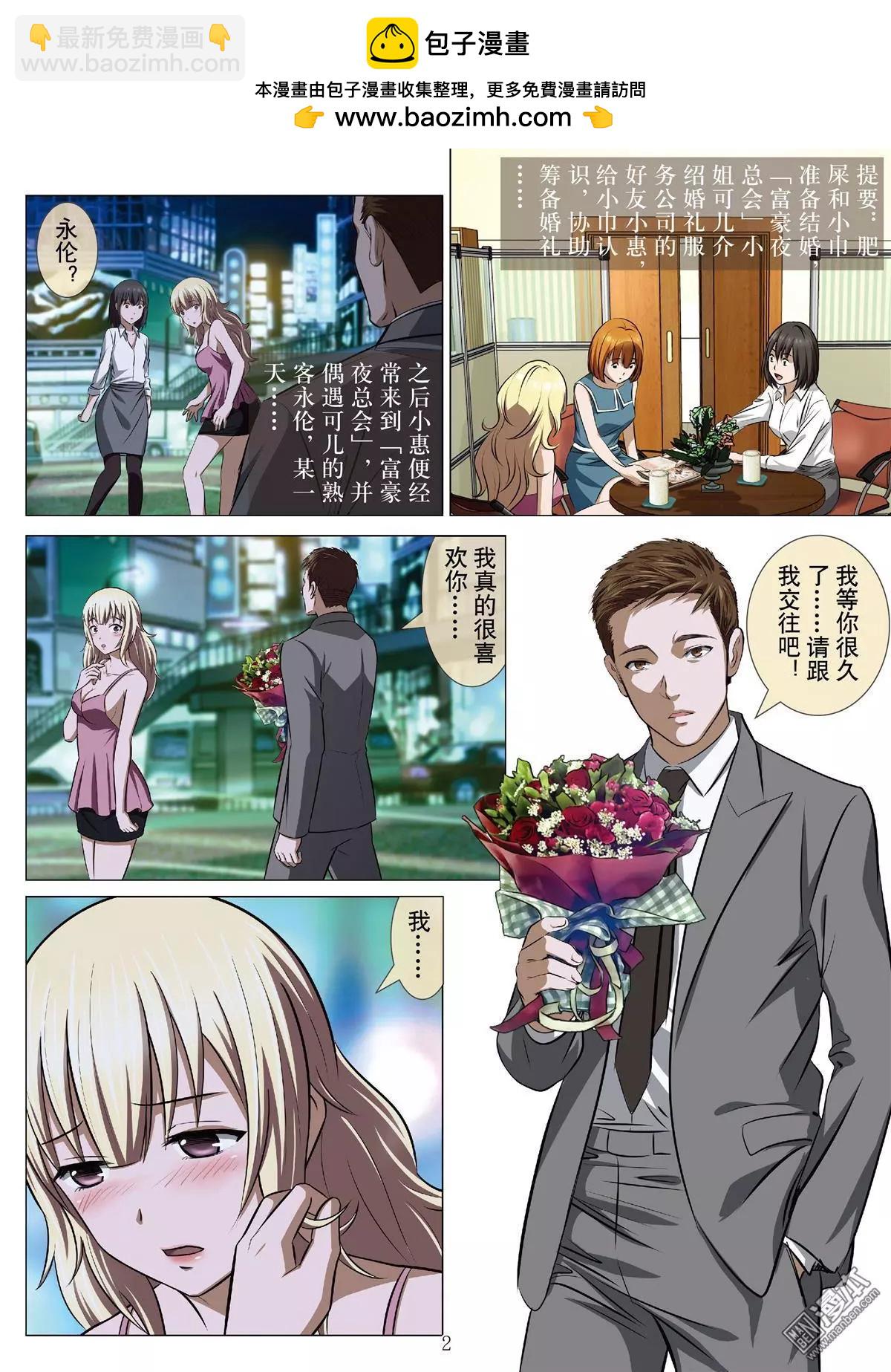 《Bloody Girl》第67回 大报复（二十三） 第2页