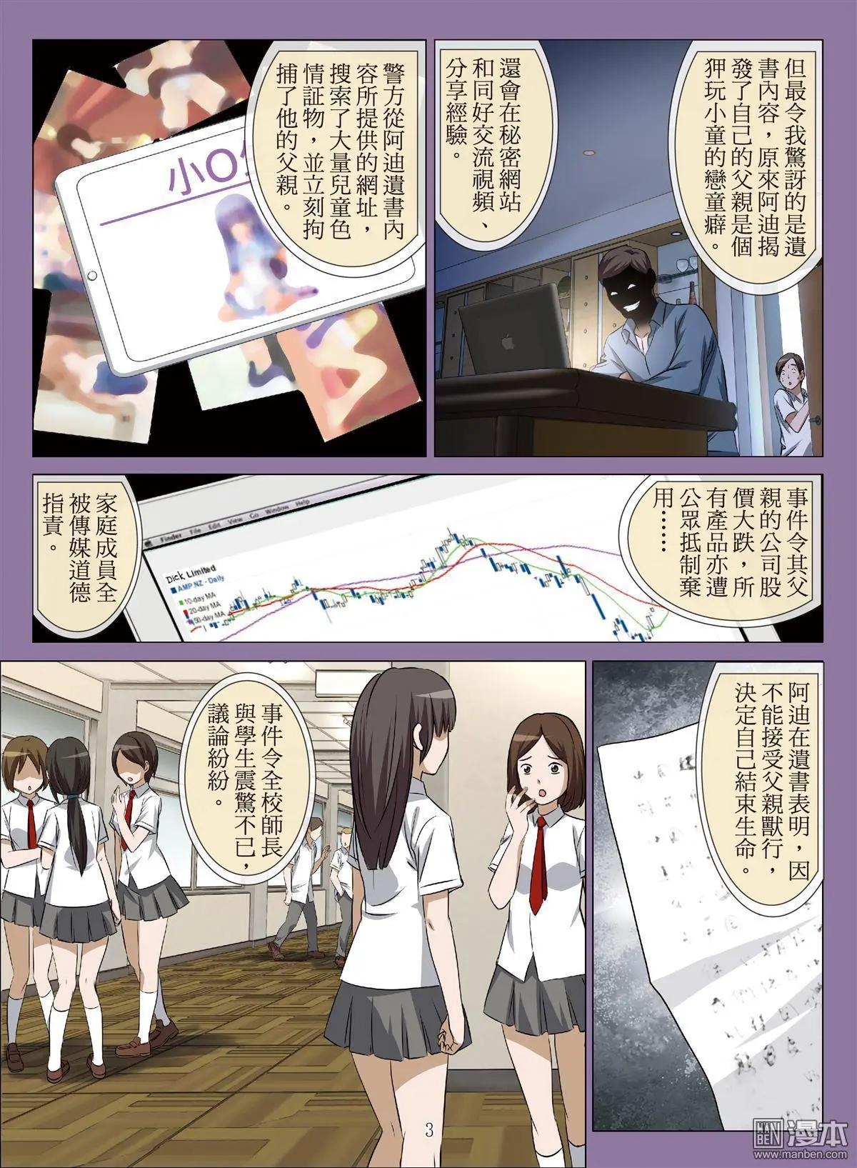 《Bloody Girl》第83回 BLOODY SEVEN之蓝鲸游戏（第3话） 第3页