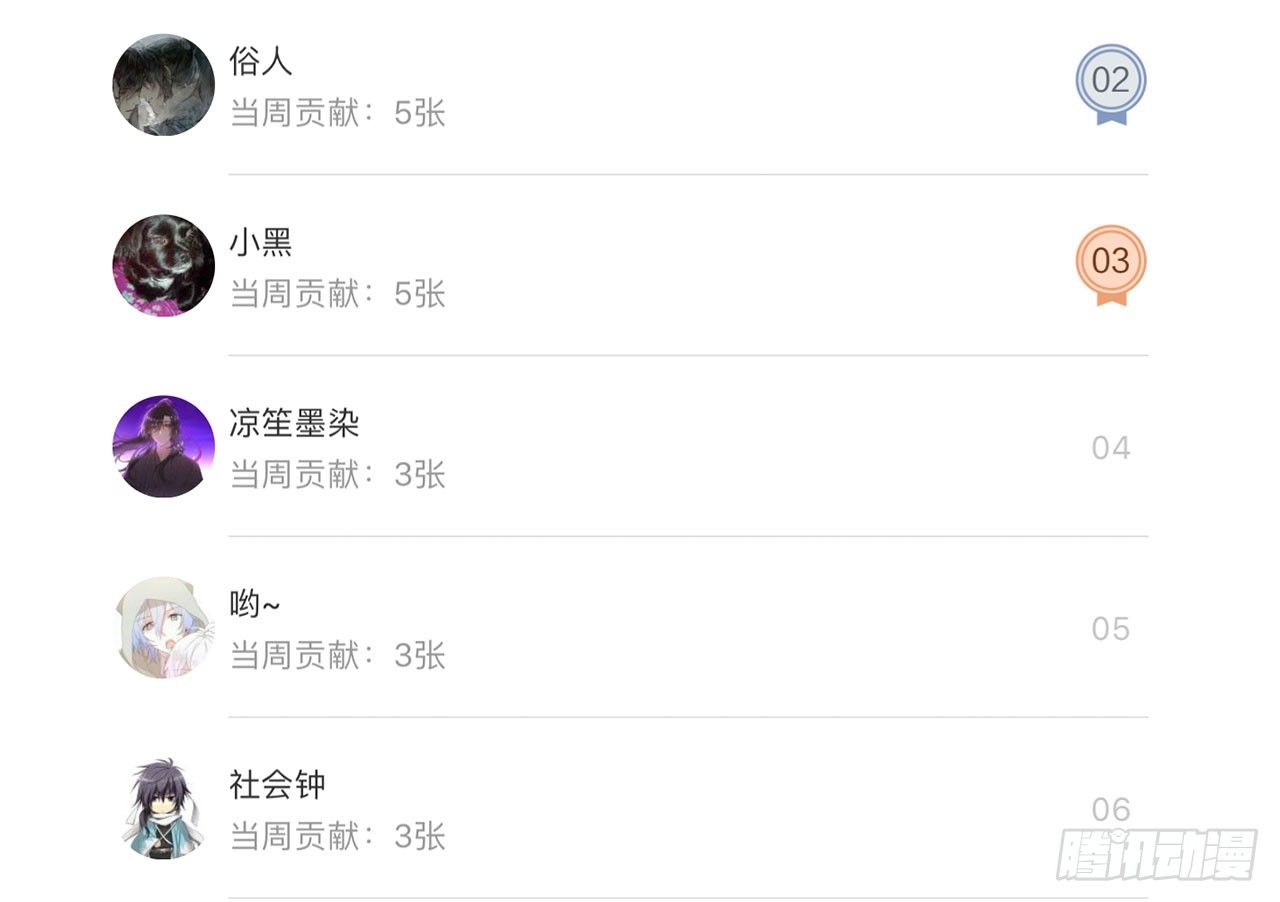《都市病》别碰我!(中) 第45页
